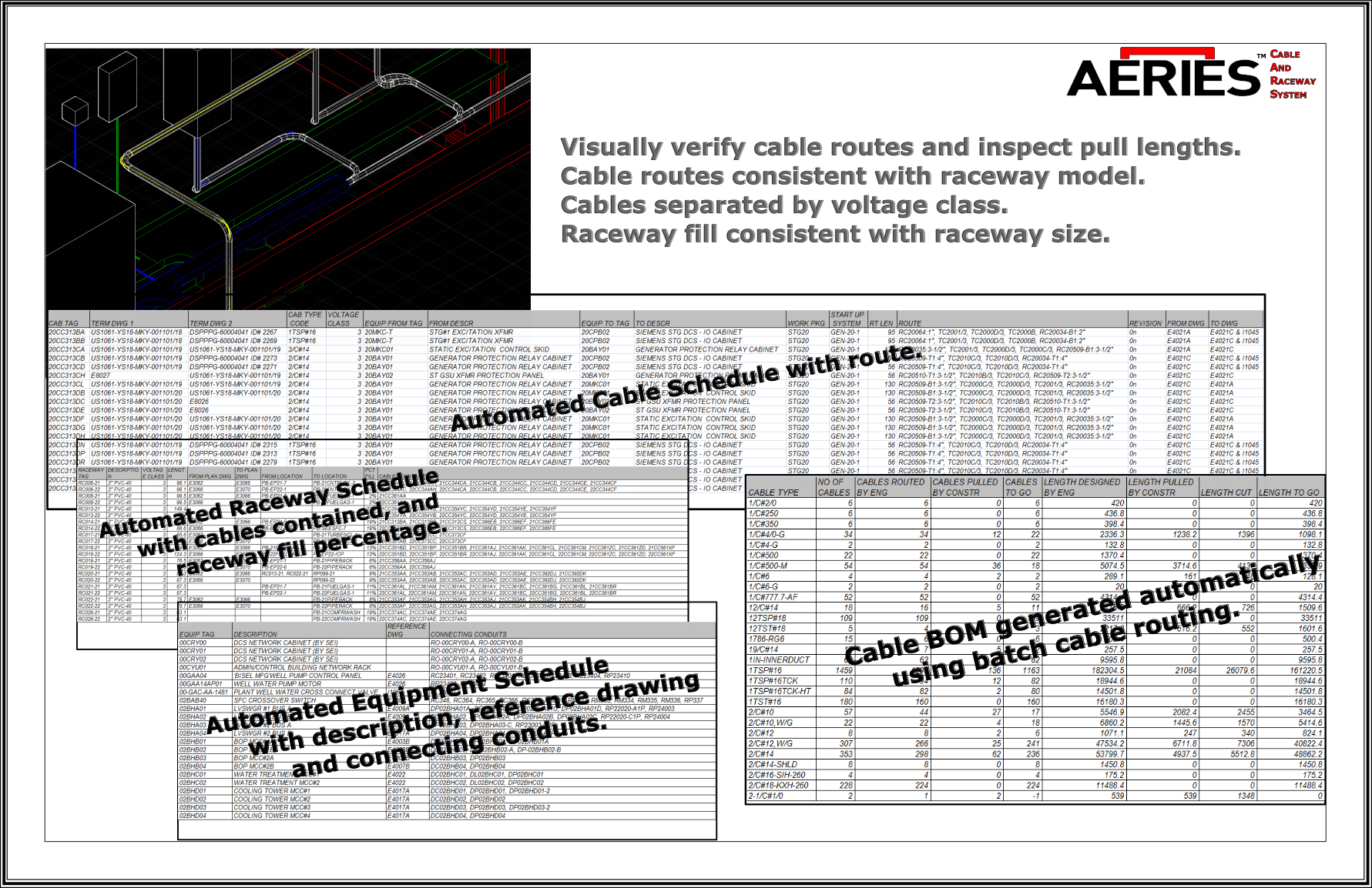 ​​Cable bill of material, raceway schedule, cable schedule, and equipment schedule created with the Aeries CARS Software.